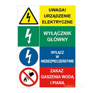 UWAGA! URZĄDZENIE ELE... - GŁÓWNY WYŁĄCZNIK - WYŁĄCZ W NIEBIEZ... - ZAKAZ GASZENIA…, naklejka 148x210 mm