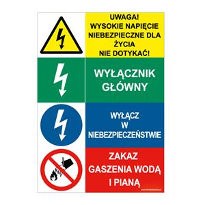 UWAGA! WYSOKIE NAPIĘCIE... - WYŁĄCZNIK GŁÓWNY - WYŁĄCZ W NIEBEZ... - ZAKAZ GASZENIA…, płyta PVC 2 mm, 210x297 mm